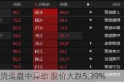 明珠货运盘中异动 股价大跌5.39%