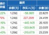 中科环保：2024年半年度净利润约1.64亿元 同比增加17.97%