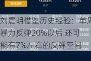 刘晨明借鉴历史经验：单周暴力反弹20%以后 还可能有7%左右的反弹空间