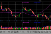 光大期货：终端需求不佳，原油短期或震荡运行