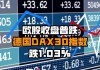 德国DAX30指数下跌：欧股主要指数普遍收跌