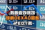 德国DAX30指数下跌：欧股主要指数普遍收跌