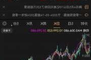 奇士达股价拉升10.27% 市值涨958.33万港元