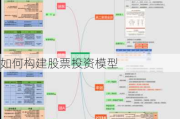 如何构建股票投资模型