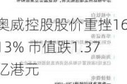 奥威控股股价重挫16.13% 市值跌1.37亿港元