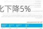 世界钢铁协会：4月全球粗钢产量1.557亿吨 同比下降5%