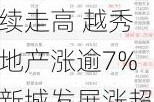 内房股早盘持续走高 越秀地产涨逾7%新城发展涨超5%