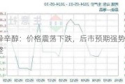 异辛醇：价格震荡下跌，后市预期强势盘整