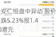 长安仁恒盘中异动 股价大跌5.23%报1.450港元