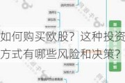 如何购买欧股？这种投资方式有哪些风险和决策？