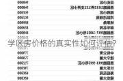 学区房价格的真实性如何评估？