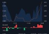 北控水务集团(00371)将于7月29日派发末期股息每股0.087港元