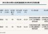 新三板创新层公司化龙网络发生2笔大宗交易，总成交金额1084.37万元