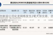 新三板创新层公司化龙网络发生2笔大宗交易，总成交金额1084.37万元