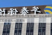 华泰保险660万股股权二度挂牌：出让底价打九折 东北轻合金拟出清离场