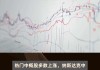 纳斯达克金龙中国指数涨超3%