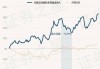 万家宏观择时多策略混合A：净值下跌1.90%，近6个月收益率达23.29%同类排名前5