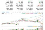 大连友谊7月17日龙虎榜数据