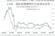 美国 5 月 PPI 意外下滑，PCE 年率或降至 2.6%：通胀数据疲软打压美债收益率