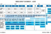 【干货】2024年中国智慧能源管理系统行业产业链全景梳理及区域热力地图