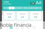 Noble Financial维持信息服务集团(III.US)买入评级，维持目标价8美元