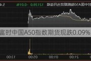 6月24日富时中国A50指数期货现跌0.09%