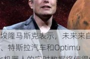 埃隆马斯克表示，未来来自X、特斯拉汽车和Optimus机器人的实时数据将使得Grok成为“全球最佳人工智能系统”。