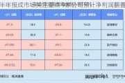 半年报成市场关注重点 9家公司预计净利润翻番