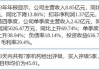 太辰光董事张映华增持1.28万股，增持金额42.66万元