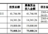 汇乐技术终止创业板IPO 原拟募资7.5亿元国金证券保荐