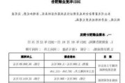 华锋股份：预计上半年净利润200万元―250万元 同比扭亏