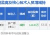 东方材料：控股股东、实控人许广彬并未处于失联状态且正常履职