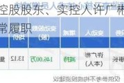 东方材料：控股股东、实控人许广彬并未处于失联状态且正常履职