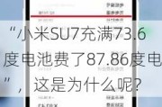 “小米SU7充满73.6度电池费了87.86度电”，这是为什么呢？