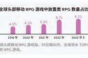 「游戏风云」股价半年大涨150%，《出发吧麦芬》“爆金币”，心动公司自研游戏开打翻身仗