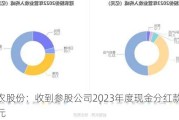 冠农股份：收到参股公司2023年度现金分红款3.78亿元