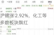 沪锡涨 2.92%，化工等多数板块飘红