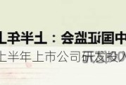 中国证监会：上半年上市公司研发投入超过7000亿元