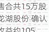 利骏集团香港出售合共15万股龙湖股份 确认收益约105.45万港元