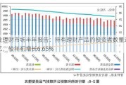 银行业理财市场半年报告：持有理财产品的投资者数量达1.22亿，较年初增长6.65%