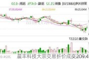 晨丰科技大宗交易折价成交209.47万股