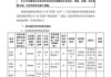 胜蓝股份：控股股东胜蓝控股计划减持公司股份不超过150万股