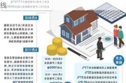 北京楼市新政满月：二手房网签站上荣枯线