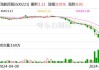 方大炭素：子公司拟6000万元-1.19亿元对海航控股股票进行投资