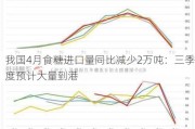 我国4月食糖进口量同比减少2万吨：三季度预计大量到港