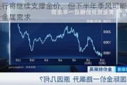 各国央行将继续支撑金价，但下半年季风可能降低印度对贵金属需求