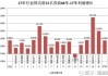 中信建投证券(06066.HK)：“24信投S3”实际发行规模65亿元