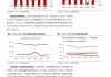 金智科技：预计2024年上半年净利润为2600万元~3300万元 同比增长43.38%~81.98%