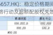 百望股份(06657.HK)：稳定价格期间结束、并无采取稳定价格行动及超额配股权失效