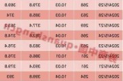 昊海生物科技7月9日斥资约213.18万港元回购6.48万股